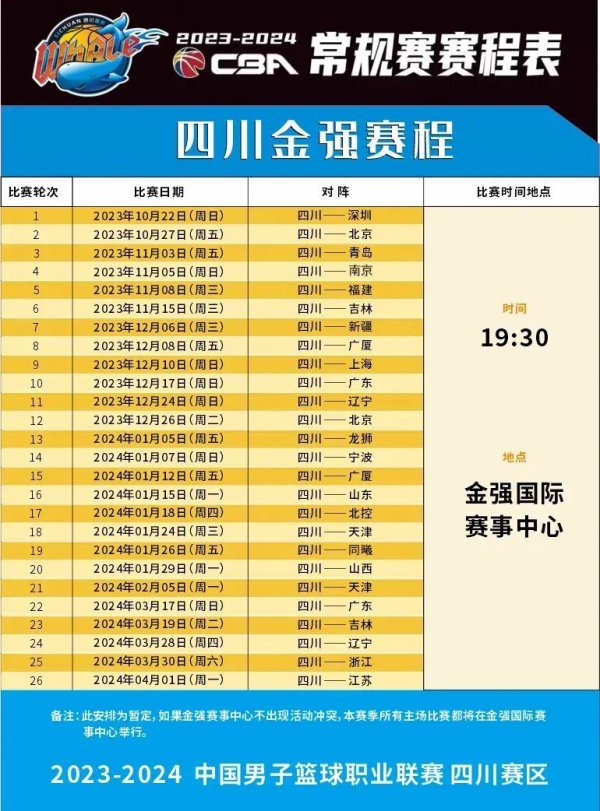 的杰出表现