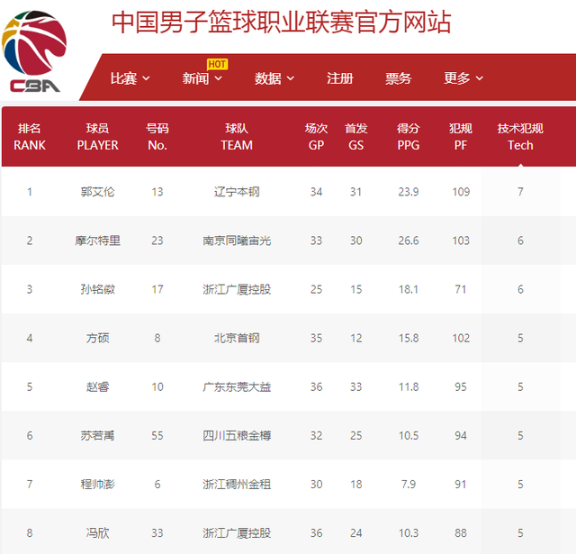 充满悬念与